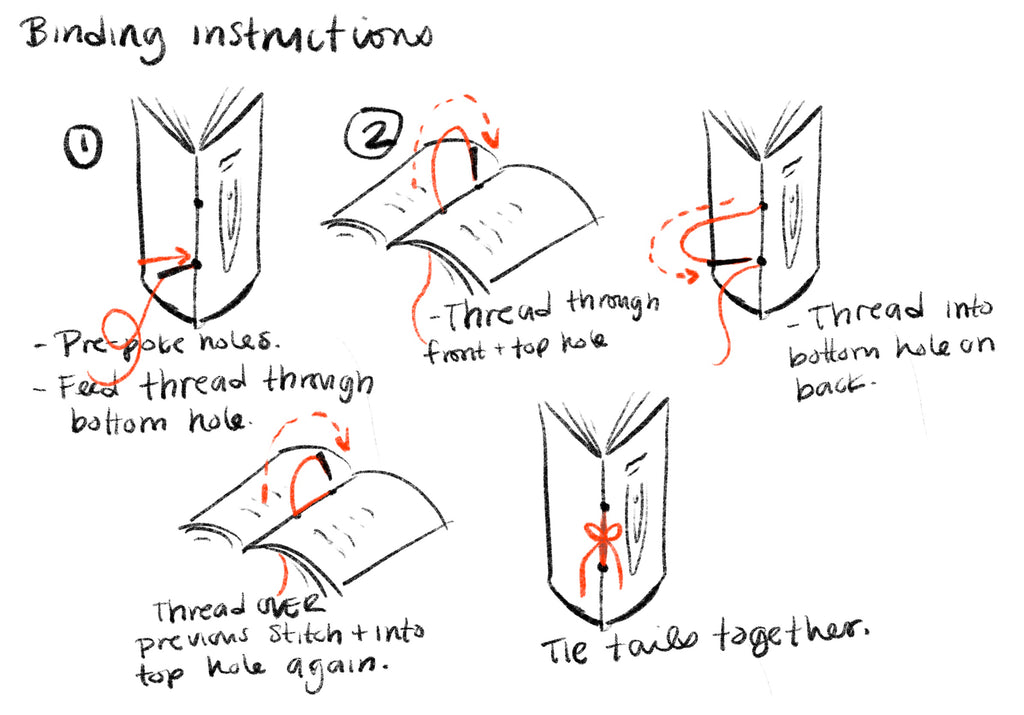 Major Arcana Reversal Guidebooklet (print or digital download) - The Vindur Shop